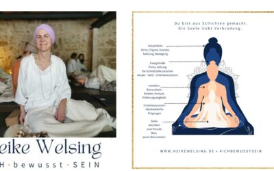 Was ist eine spirituelle Praxis?